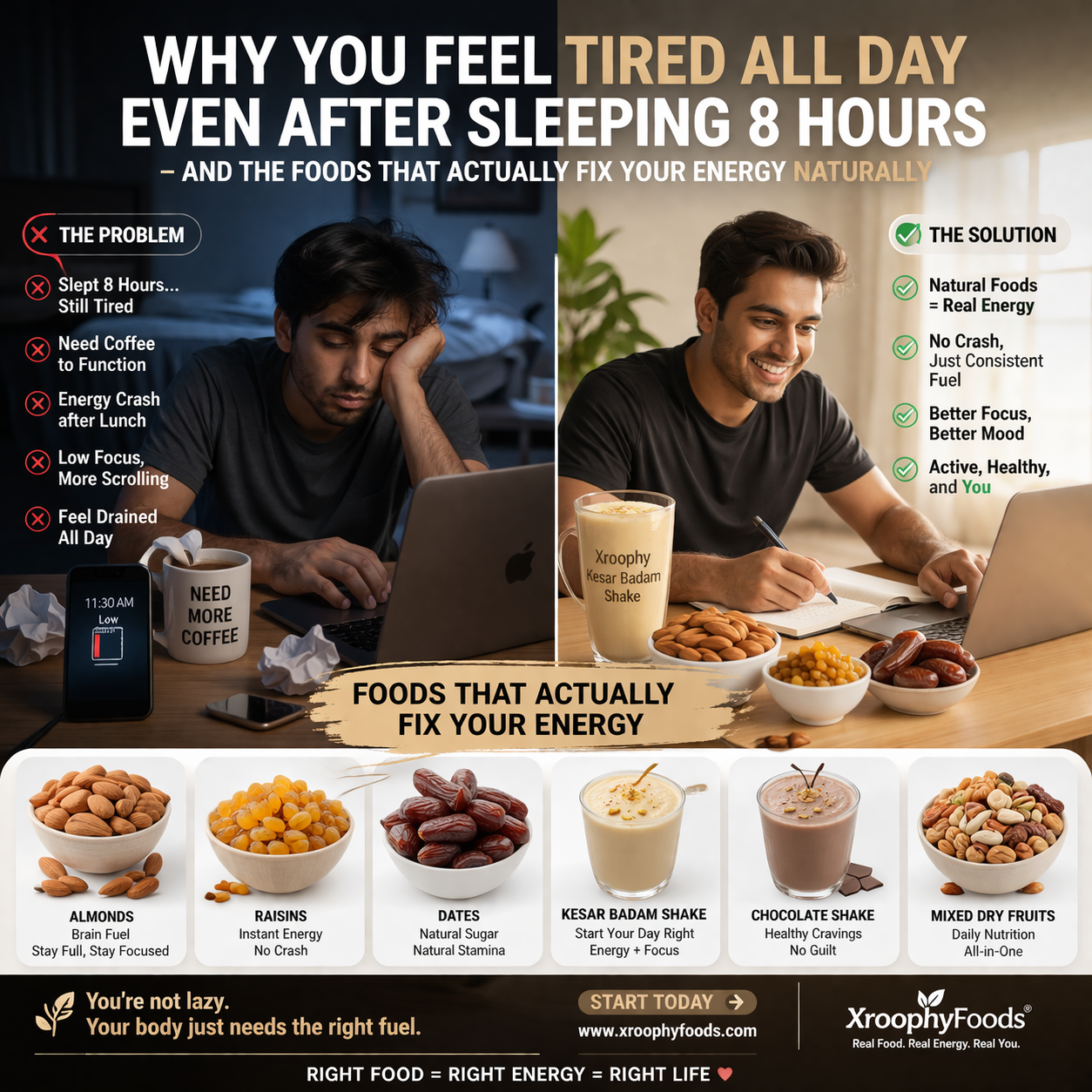Why You Feel Tired All Day Even After Sleeping 8 Hours?